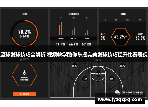 篮球发球技巧全解析 视频教学助你掌握完美发球技巧提升比赛表现